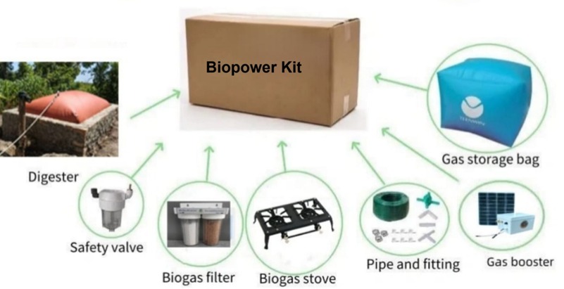 Kit BioPower Comercial